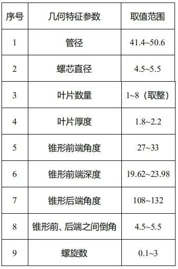 ansys有限元分析大作业